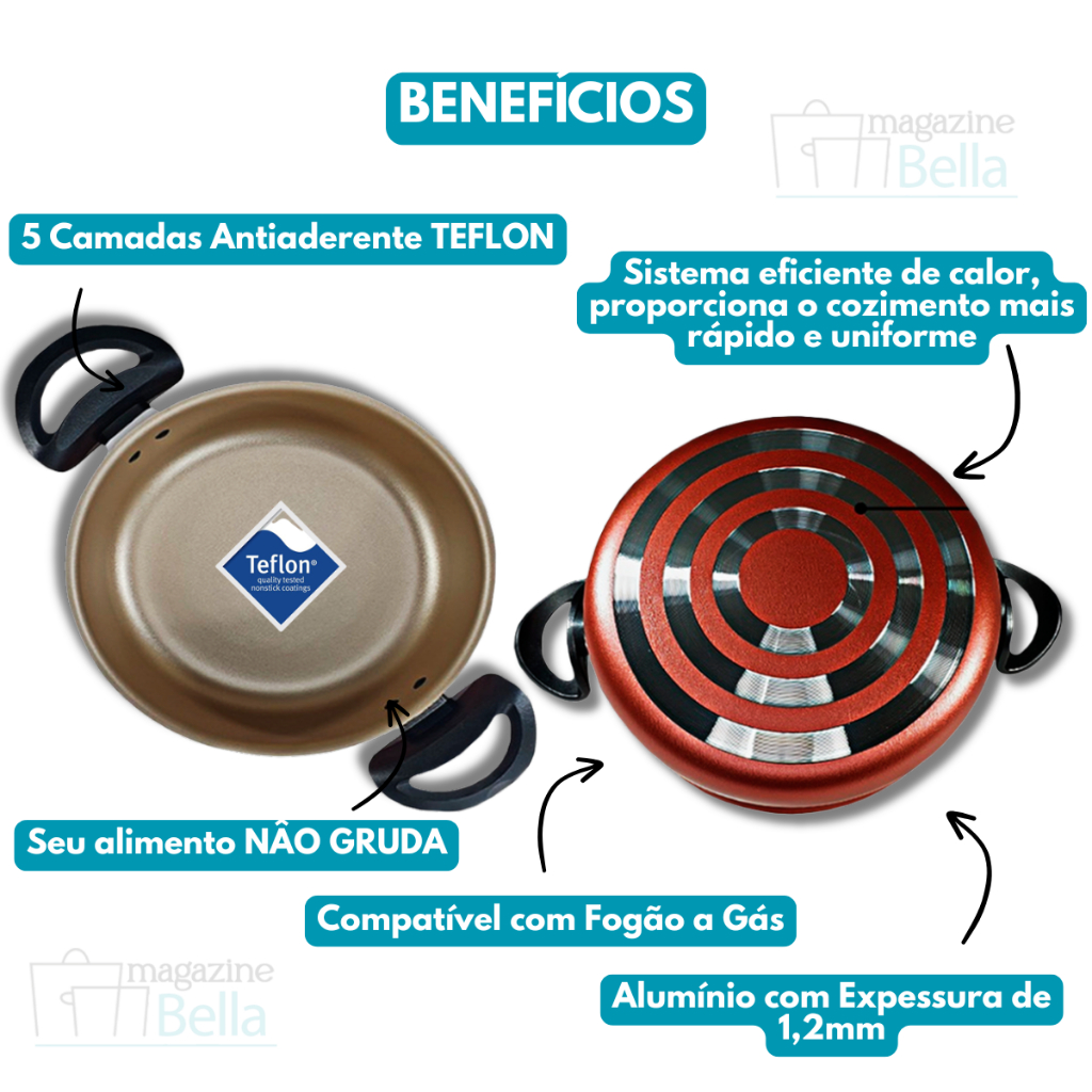 Kit Conjunto 4 Peças MÉDIO 2 Panelas Caça...